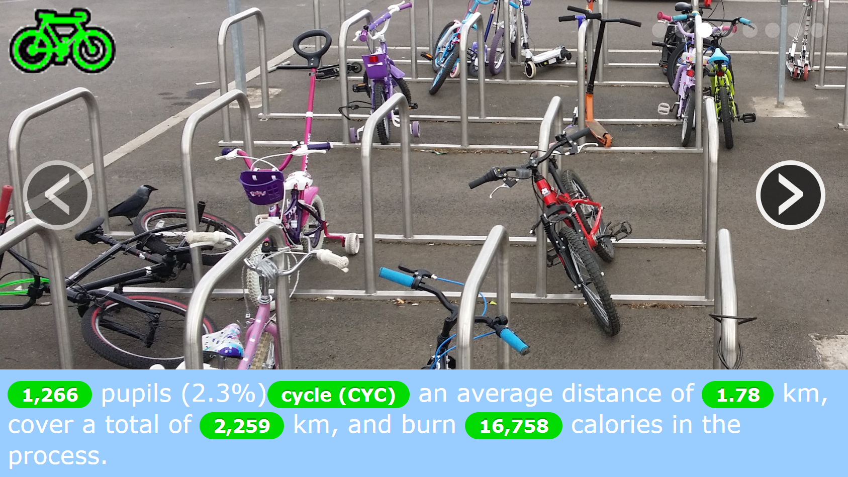 Image_STHC-Portal_Analysis_Distance_Slide-3_1920x1080